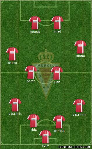 Real Murcia C.F., S.A.D. Formation 2011