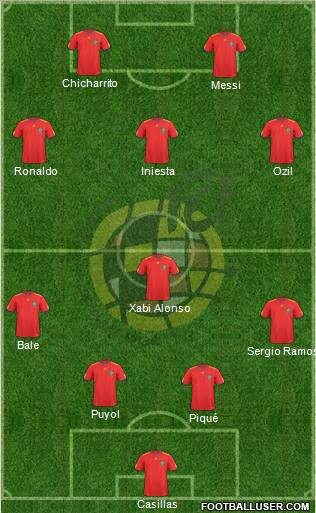 Spain Formation 2011