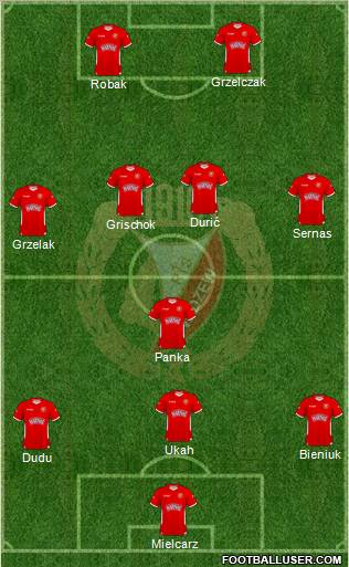Widzew Lodz Formation 2011