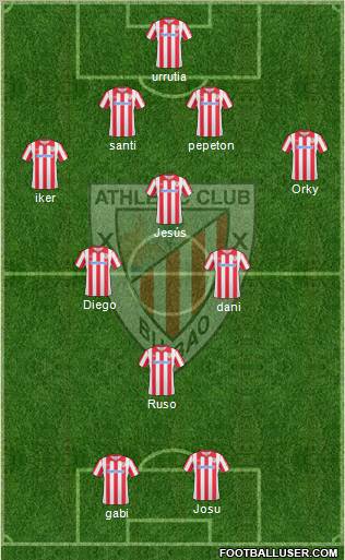 Athletic Club Formation 2011