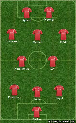 Liverpool Formation 2011