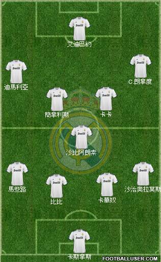 Real Madrid C.F. Formation 2011