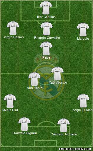 Real Madrid C.F. Formation 2011