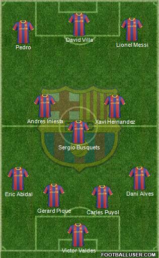 F.C. Barcelona Formation 2011