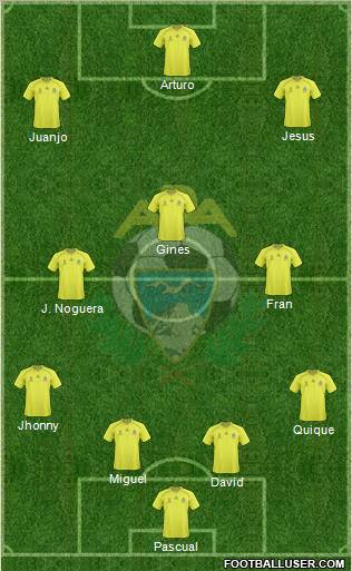 A.D. Alcorcón football formation