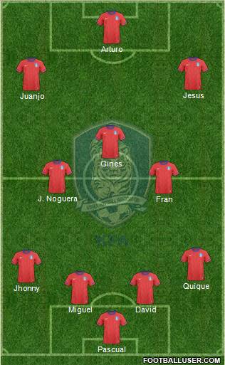 South Korea Formation 2011