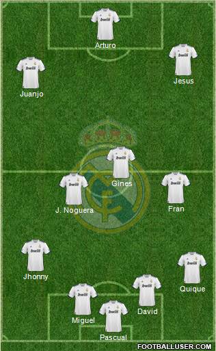 Real Madrid C.F. Formation 2011