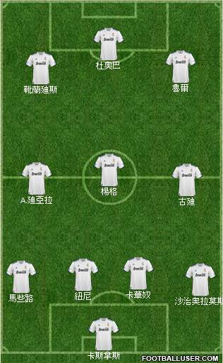 R. Madrid Castilla Formation 2011
