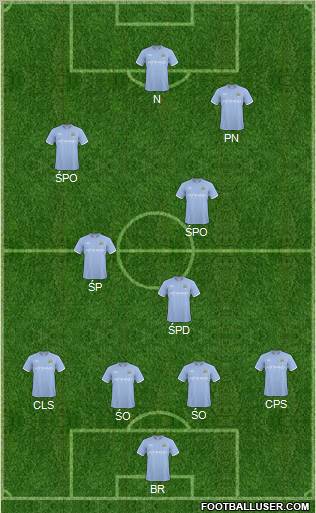 Manchester City Formation 2011