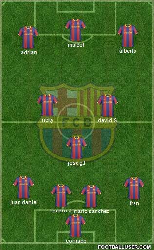 F.C. Barcelona Formation 2011