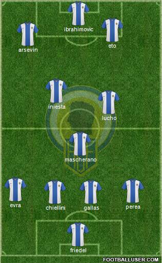 Hércules C.F., S.A.D. Formation 2011