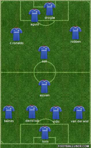 Chelsea Formation 2011