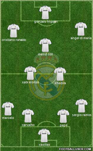 Real Madrid C.F. Formation 2011