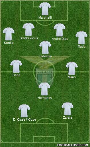 S.S. Lazio Formation 2011
