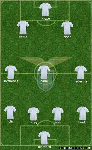 S.S. Lazio Formation 2011