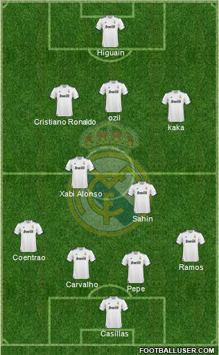 Real Madrid C.F. Formation 2011