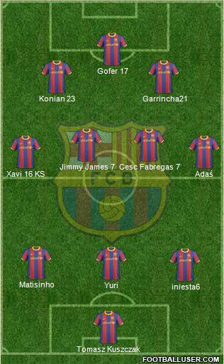 F.C. Barcelona Formation 2011