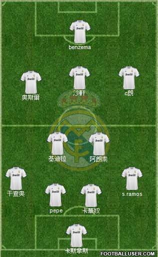 Real Madrid C.F. Formation 2011