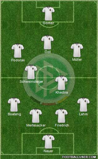 Germany Formation 2011