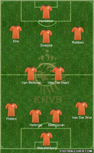 Holland Formation 2011