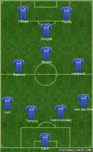 Chelsea Formation 2011