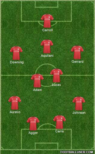 Liverpool Formation 2011