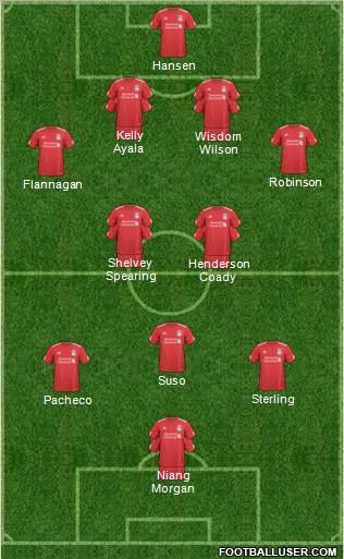 Liverpool Formation 2011