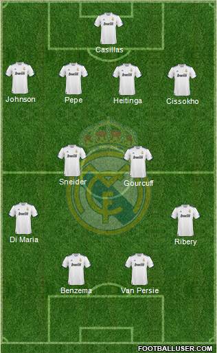 Real Madrid C.F. Formation 2011