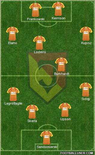 Jagiellonia Bialystok Formation 2011