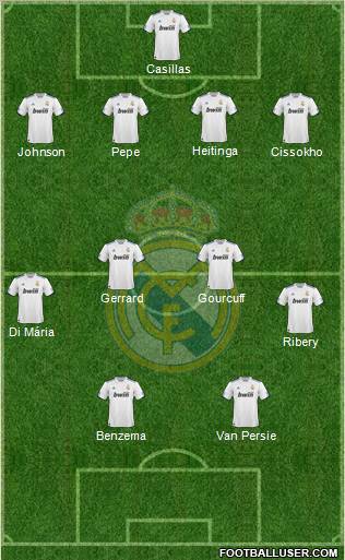 Real Madrid C.F. Formation 2011
