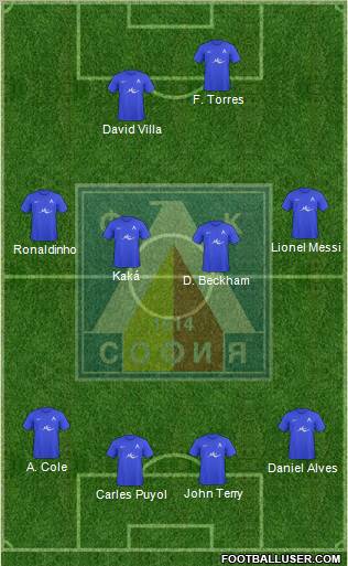 Levski (Sofia) Formation 2011