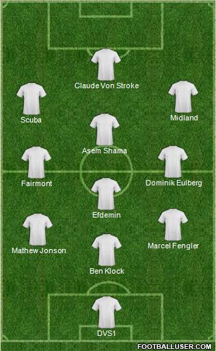 Dream Team Formation 2011