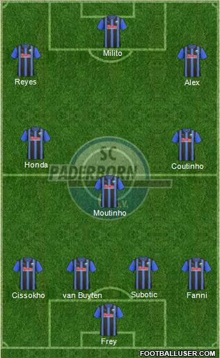 SC Paderborn 07 Formation 2011