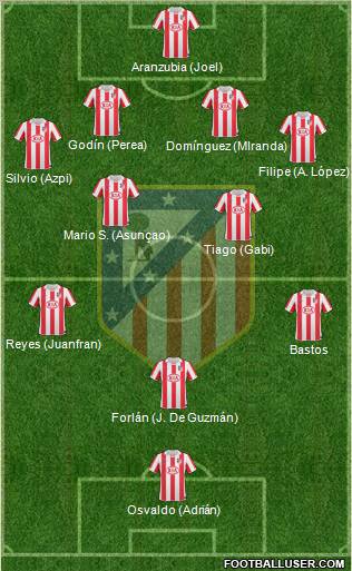 C. Atlético Madrid S.A.D. Formation 2011