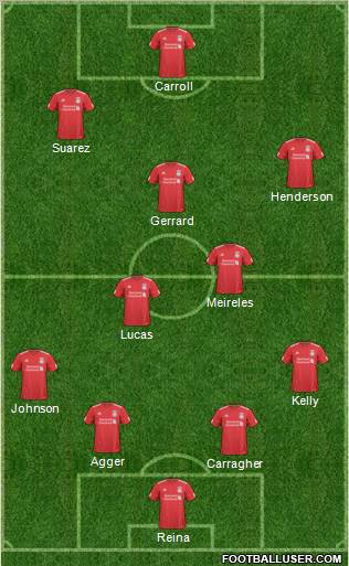 Liverpool Formation 2011