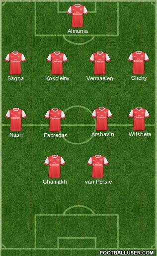 Arsenal Formation 2011