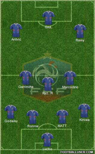 France Formation 2011