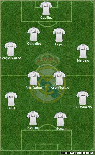 Real Madrid C.F. Formation 2011