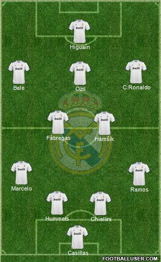 Real Madrid C.F. Formation 2011