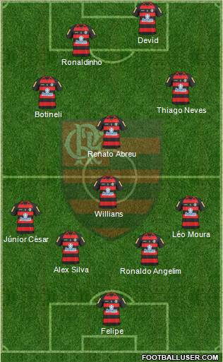 CR Flamengo Formation 2011