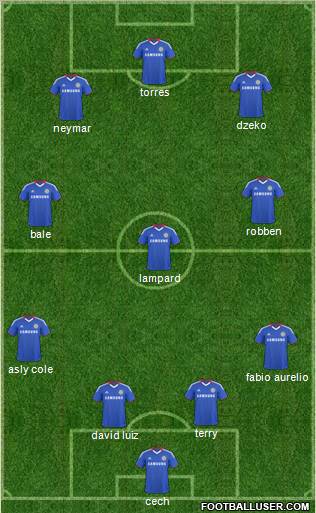 Chelsea Formation 2011
