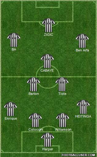 Newcastle United Formation 2011