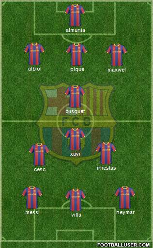 F.C. Barcelona Formation 2011