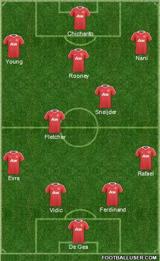 Manchester United Formation 2011