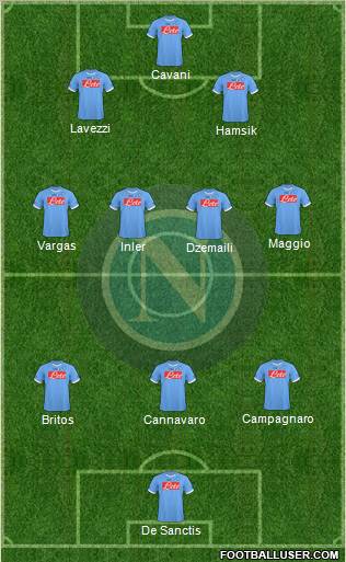 Napoli Formation 2011
