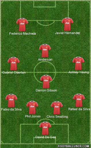 Manchester United Formation 2011