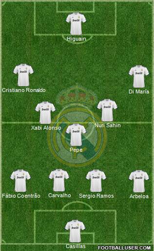 Real Madrid C.F. Formation 2011