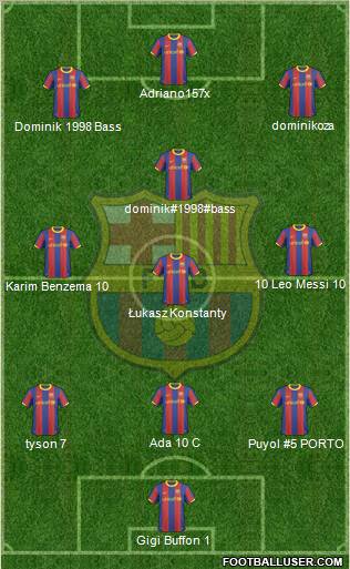 F.C. Barcelona Formation 2011