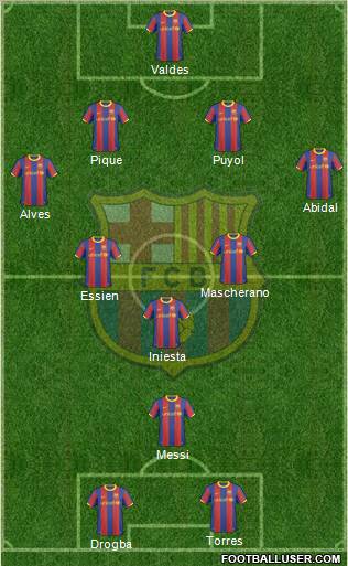 F.C. Barcelona Formation 2011