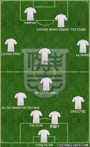 Kitchee Sports Club Formation 2011